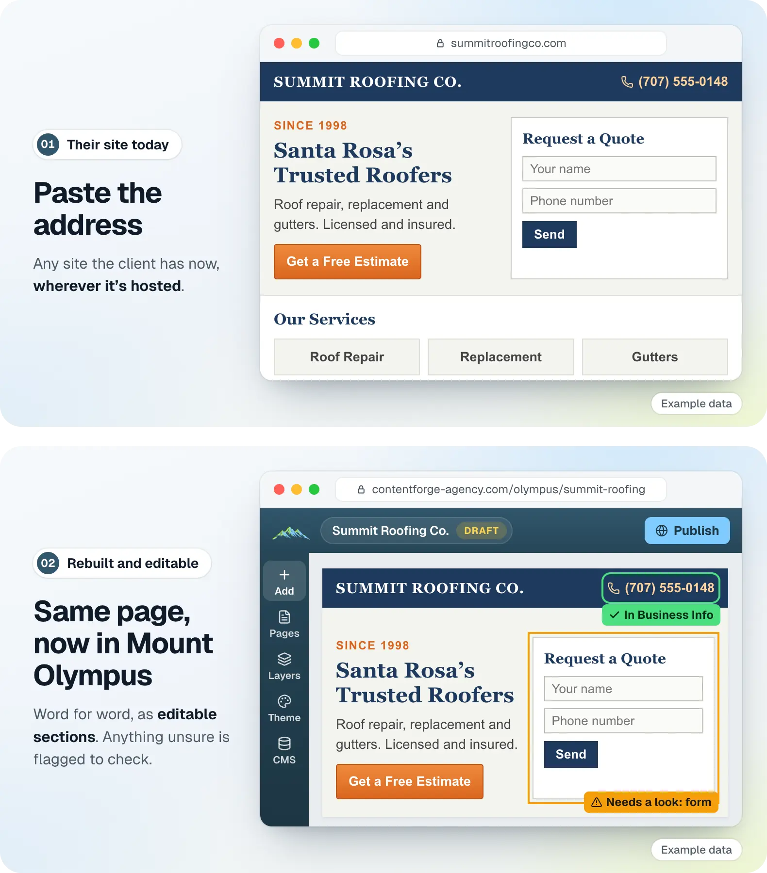ContentForge example data: the demo business Summit Roofing Co.'s current website, then the same page rebuilt word for word in the Mount Olympus editor, with its phone number saved to Business Info and its quote form flagged to check.